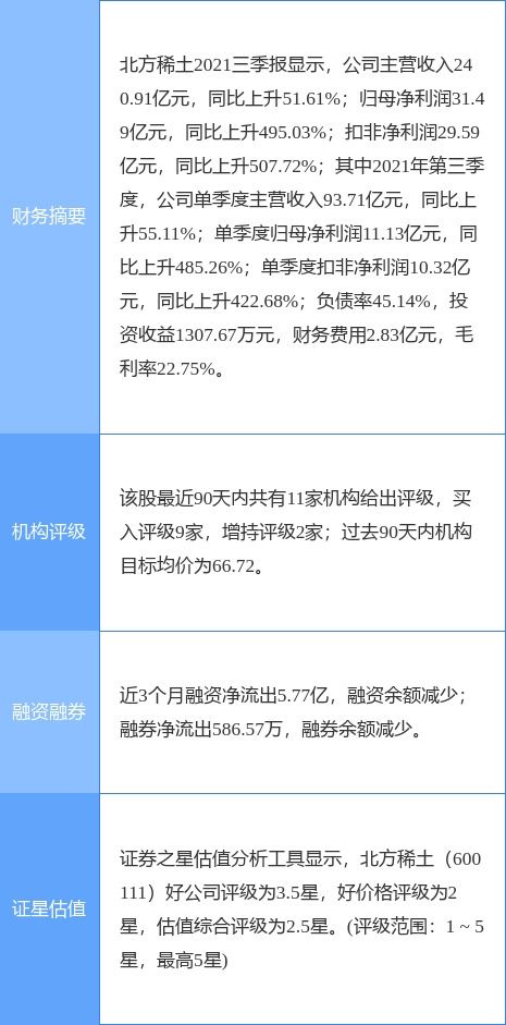 北方稀土携手青岛中加特共建稀土永磁电机项目，深化产业链布局